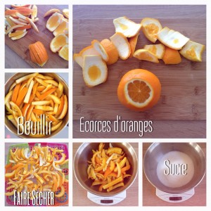 Oranges confites
